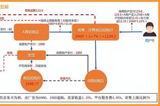 塔图姆26岁前赢下322场常规赛历史第6多 前5皆未打过NCAA