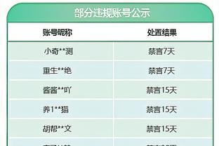 全面！斯玛特全场20中9得到25分6板8助3断 助攻抢断均全场最高