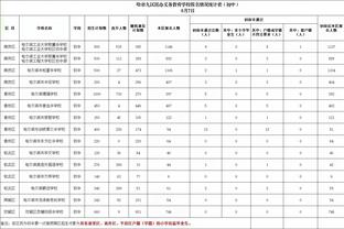 滕哈赫：预计卡塞米罗和利桑德罗一月中回归 林德洛夫将缺席几周