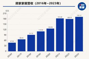 你小子！卡拉格转发内维尔5月推文：红军无缘欧冠会损失很多钱