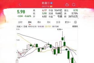 姆巴佩2023年数据：出场53次，打进52球并送出13次助攻